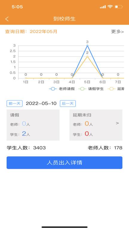 兵泽云教育app官方版下载,兵泽云教育,校园app,学校app