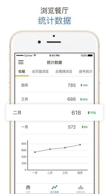 openrice biz app商戶版(开饭喇)下载,商戶app,openricebiz,餐饮app